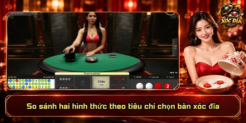 Tiêu Chí Chọn Bàn Xóc Đĩa – 5 Điểm Cần Xem Để Tránh Sai Lầm 3 So sánh hai hình thức theo tiêu chí chọn bàn xóc đĩa