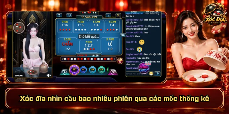 Xóc Đĩa Nhìn Cầu Bao Nhiêu Phiên? Chọn Mốc Nào Hợp Lý? 2 Xóc đĩa nhìn cầu bao nhiêu phiên qua các mốc thống kê
